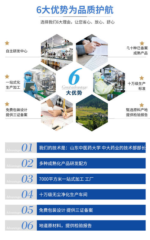 五谷雜糧代餐粉貼牌加工廠優(yōu)勢-德州健之源