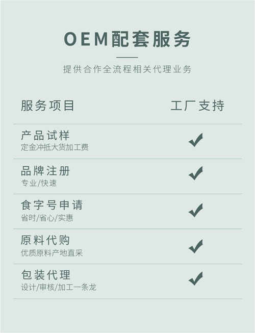 保健品代加工生產廠家可以提供哪些配套服務