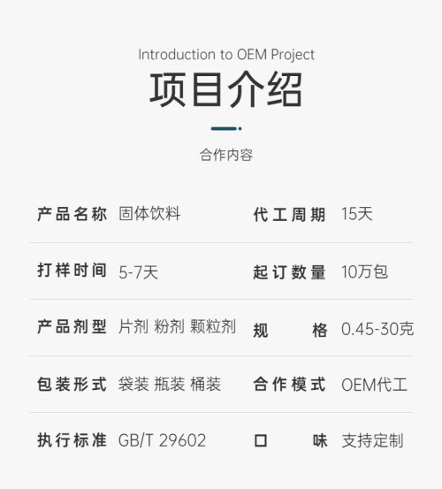 固體飲料代加工項(xiàng)目參數(shù)-德州健之源