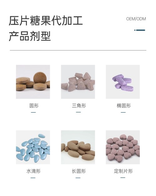 壓片糖果代加工產品劑型